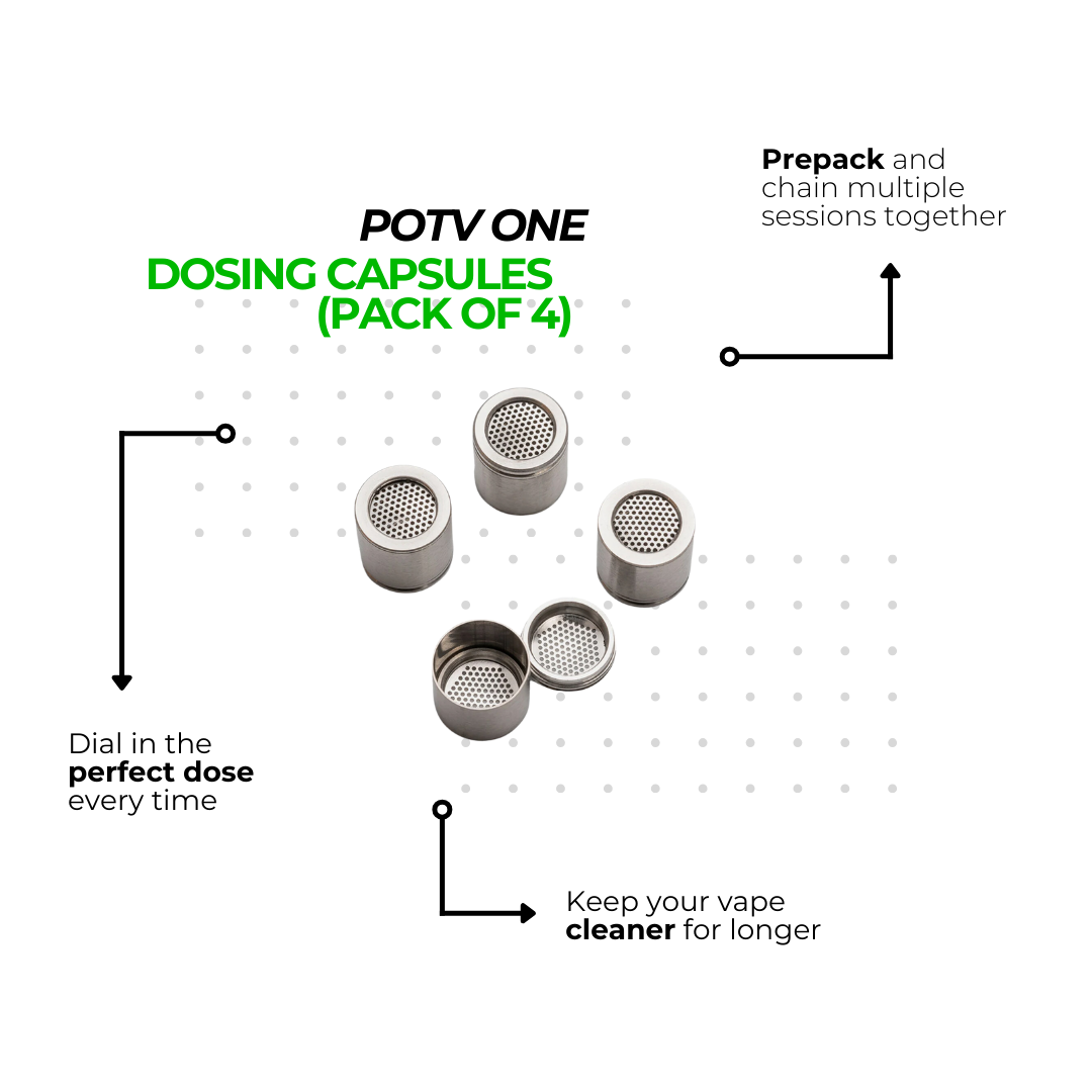 POTV ONE Starter Accessories Kit - Image 5