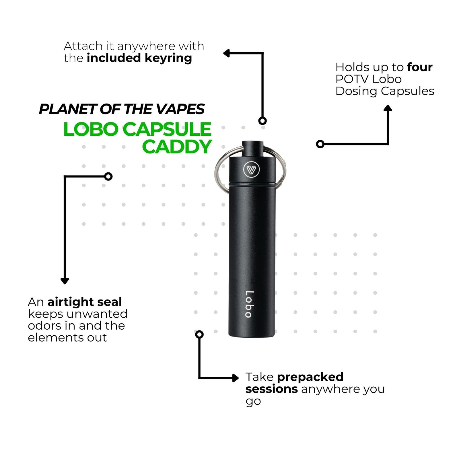 POTV Lobo Starter Accessories Kit - Image 12